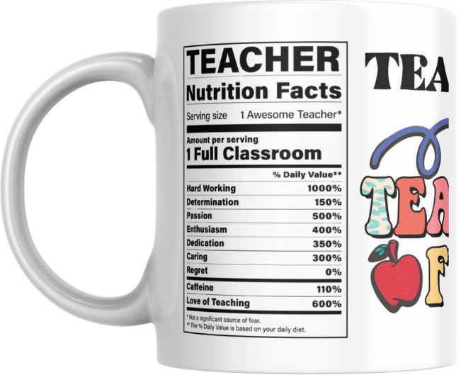 Teacher Nutrition