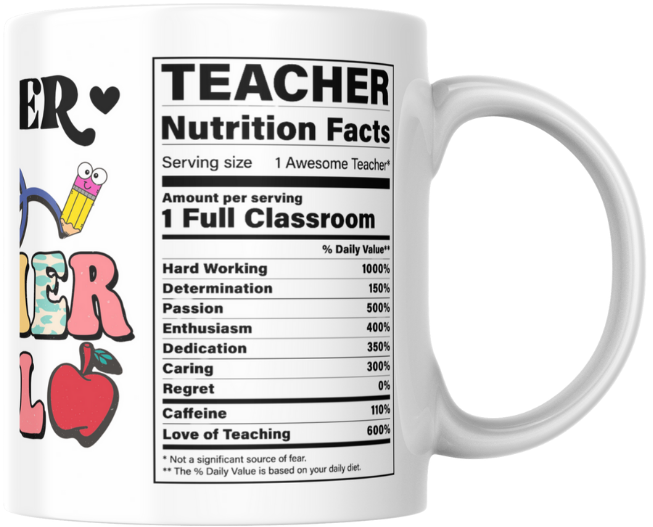 Teacher Nutrition